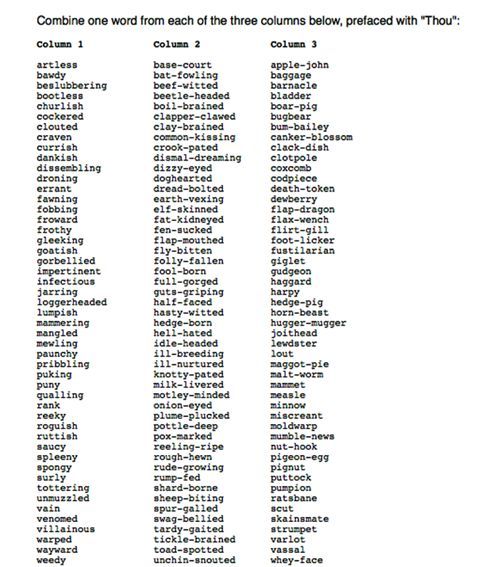 The Shakespearean insult kit. 