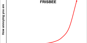 Frisbee.