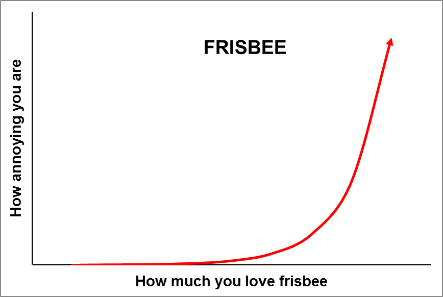 Frisbee.