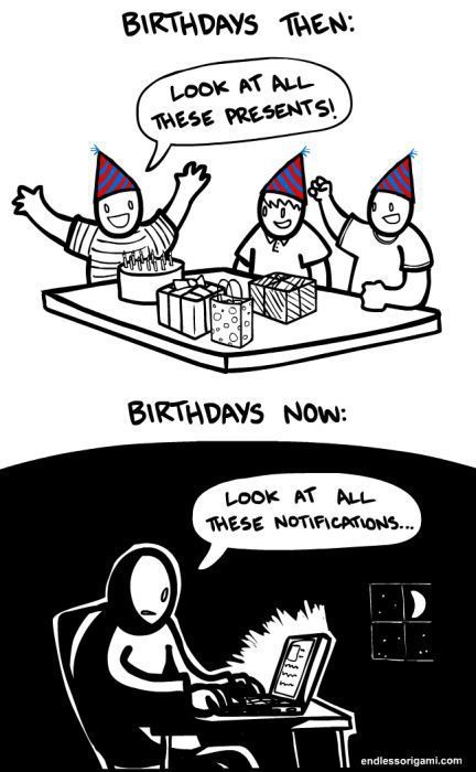 Birthdays then and now.