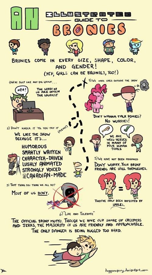 An illustrated guide to Bronies.