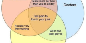 Get paid to touch your junk.