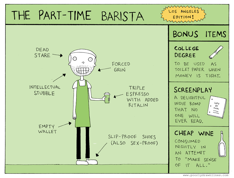 The part-time barista.