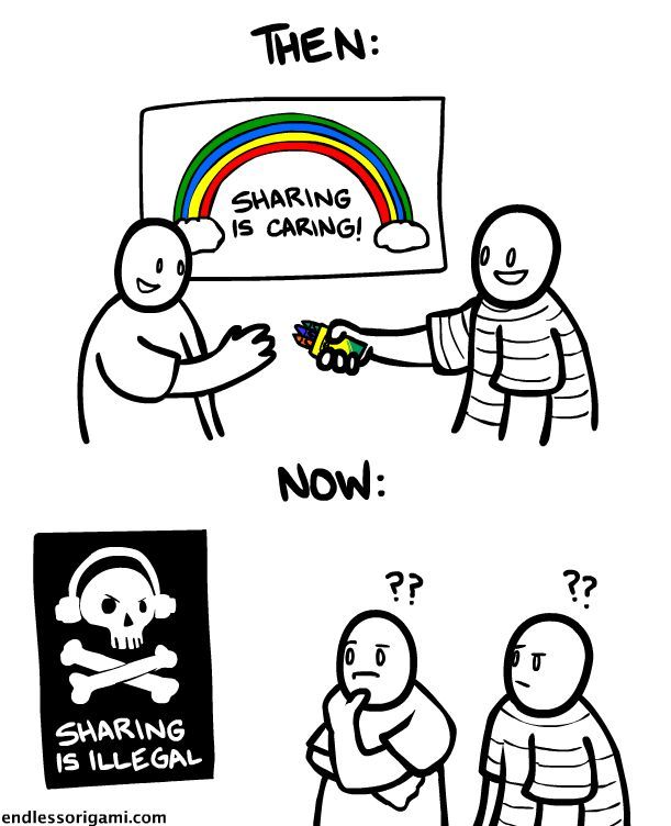 Sharing, then and now.