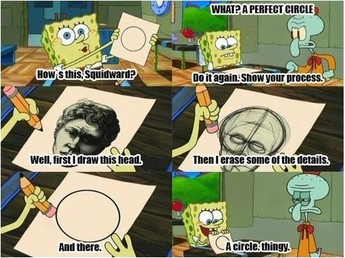 What? A perfect circle?!