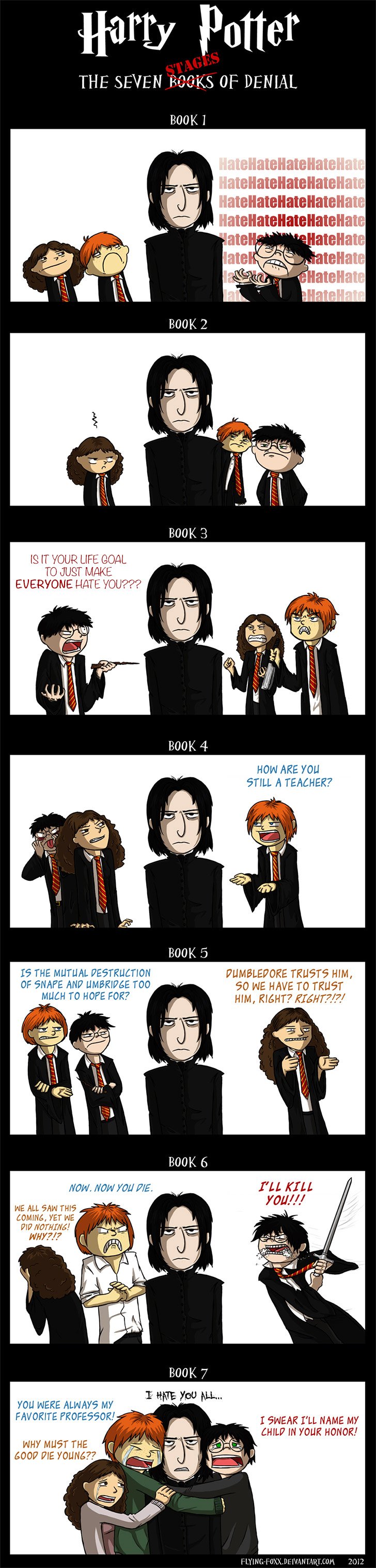 Harry Potter and the Seven Stages of Denial.