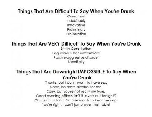 Difficult to say when drunk: