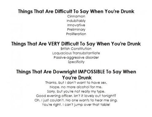 Difficult to say when drunk: