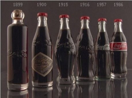 Coke - A history.