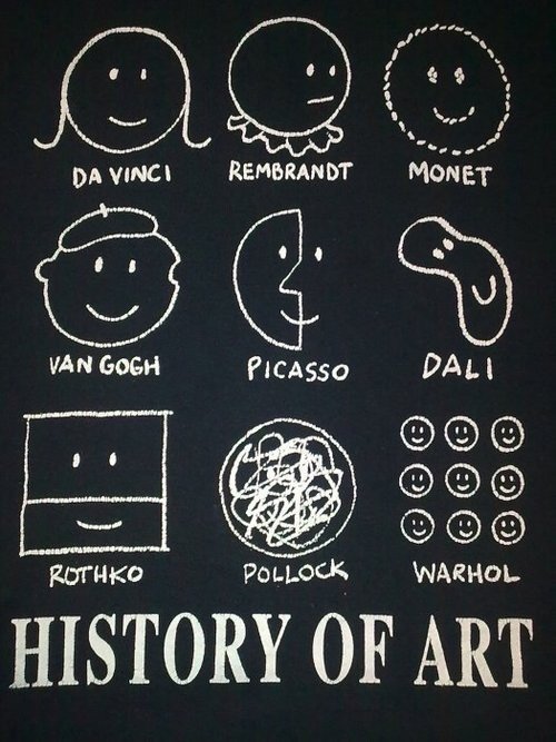 A lesson in art.