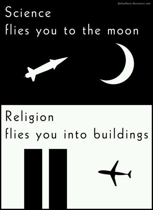 Discuss.