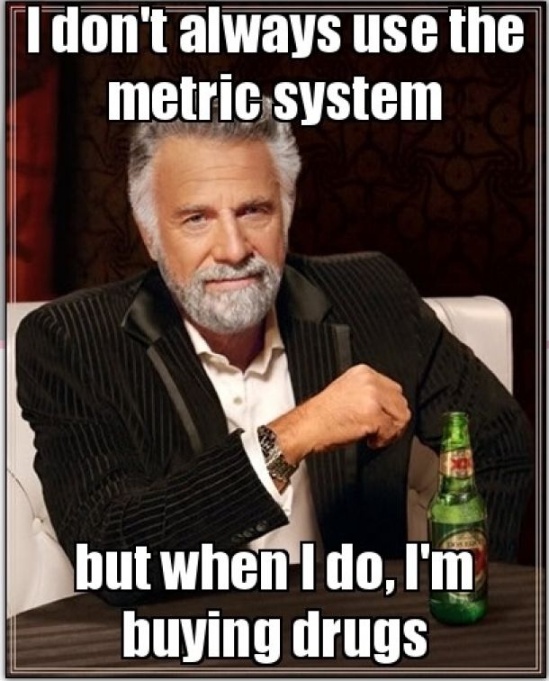 The metric system.