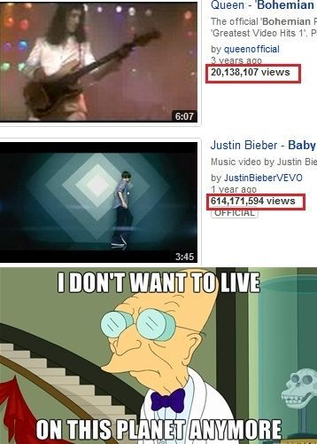 Justin Bieber has more views than Queen.