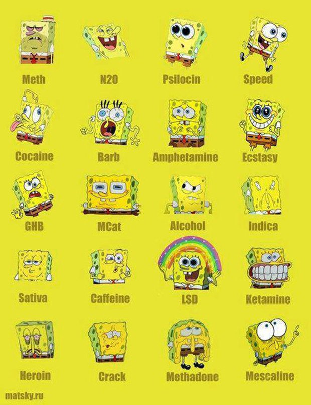 Spongebob on drugs.
