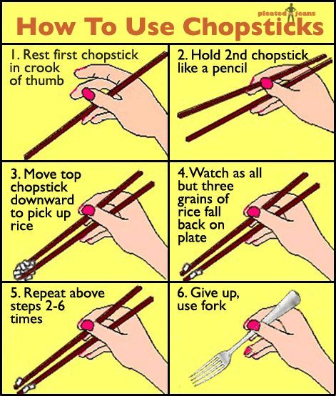 How to use chopsticks.