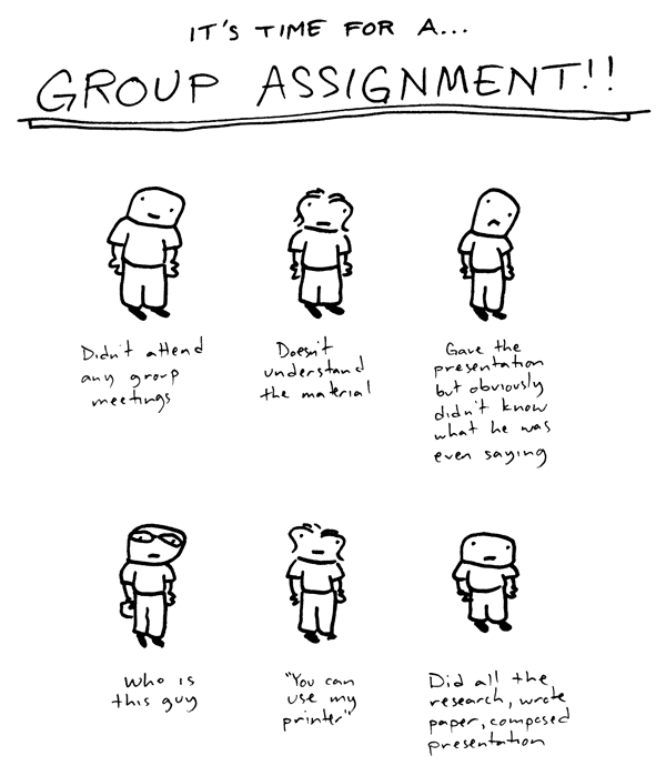 Group assignments.