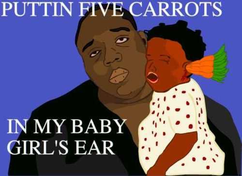 Notorious B.I.G.