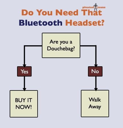 Do you need that bluetooth headset?