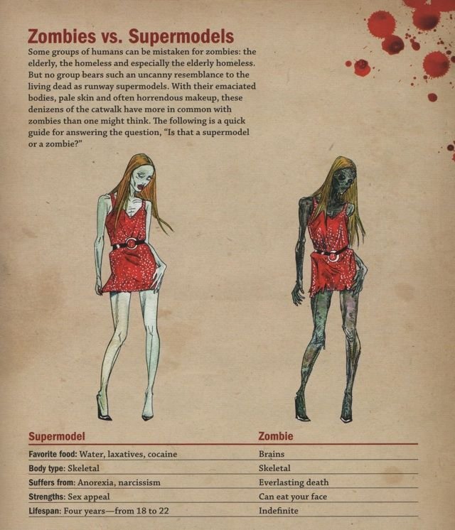 Zombies vs. supermodels.
