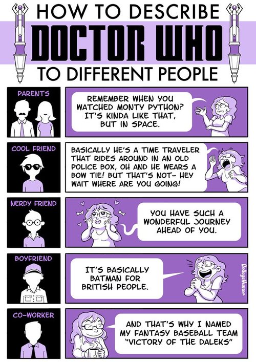 Describing Doctor Who to different people.