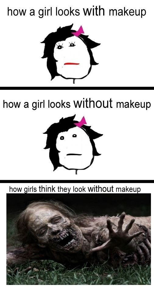 How girls think they look...