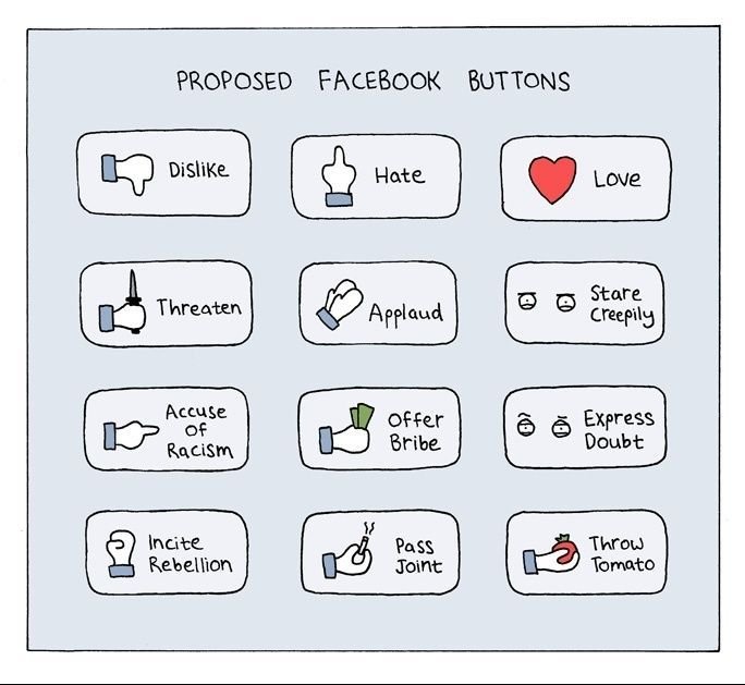 Proposed Facebook buttons.