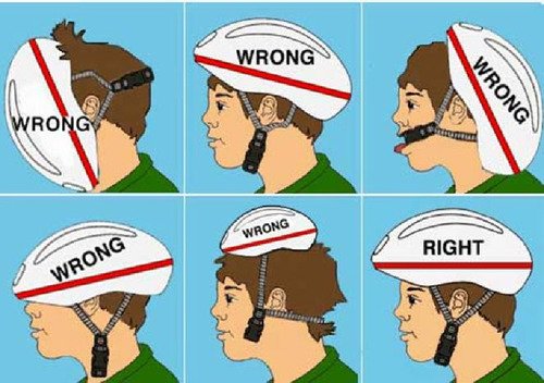How to properly wear a helmet.