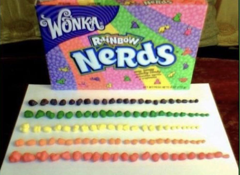 Nerding out with my OCD and a box of Nerds...