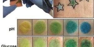 Tattoos that change color based on blood pH change and glucose levels