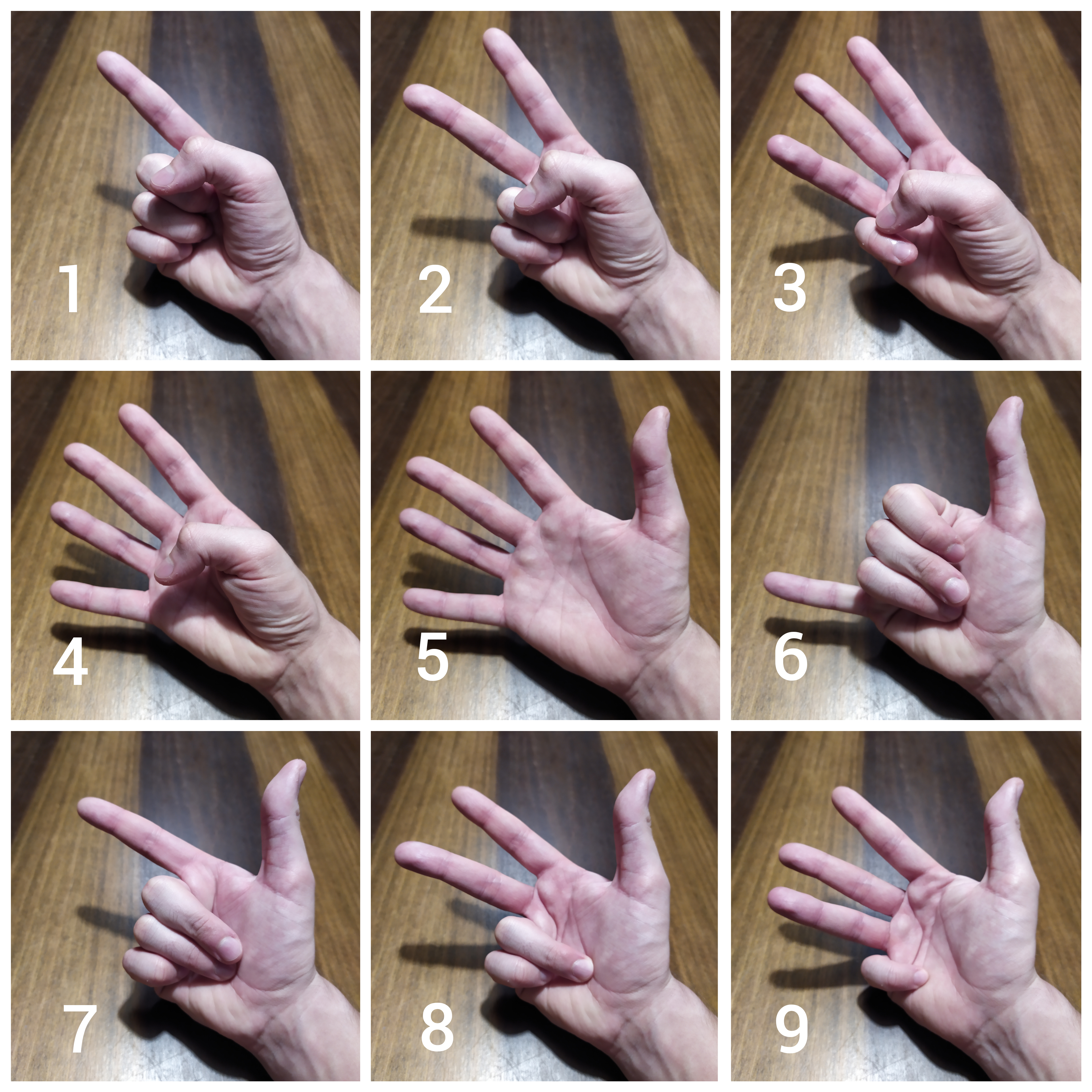 Hand numbers in Taiwan (the country)