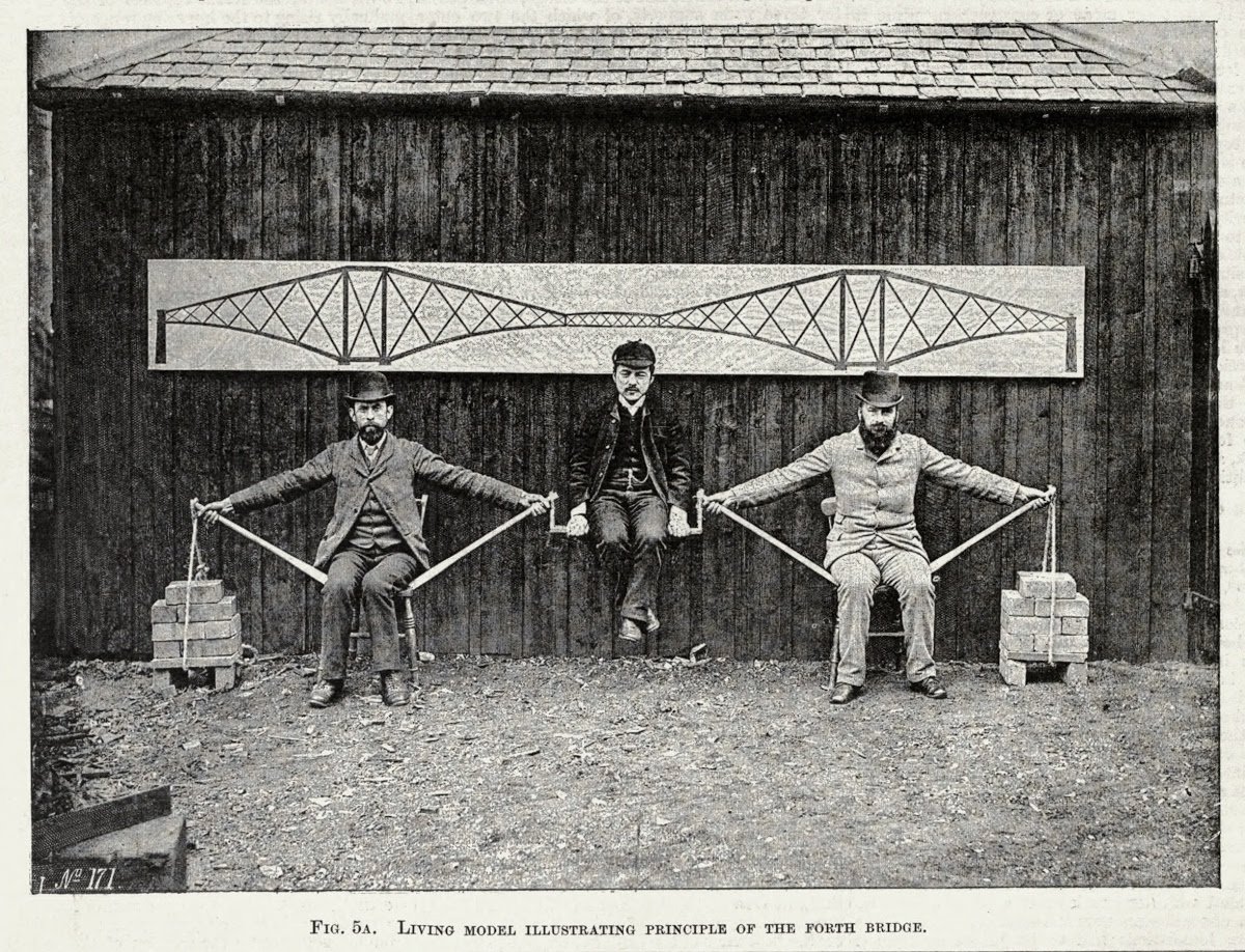 The physics of a Cantilever bridge.