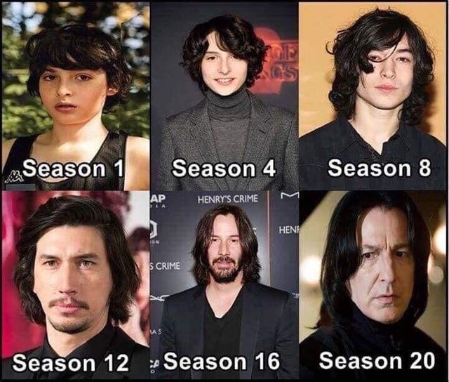 Actors through the ages...