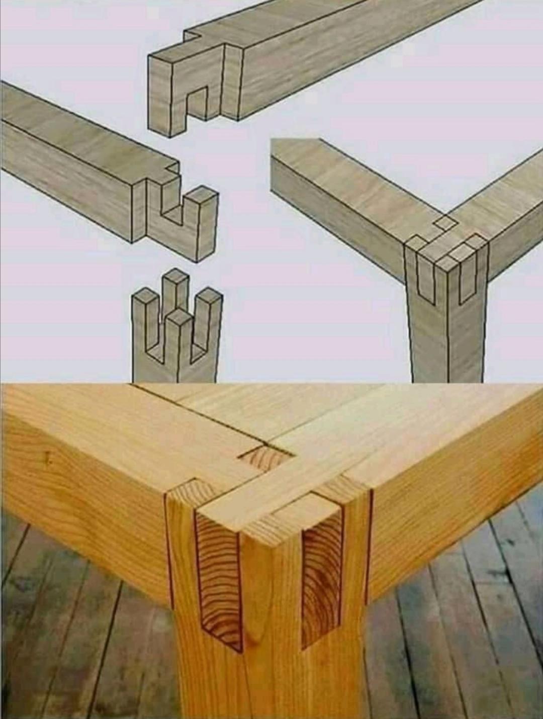 Joinery is beautiful.