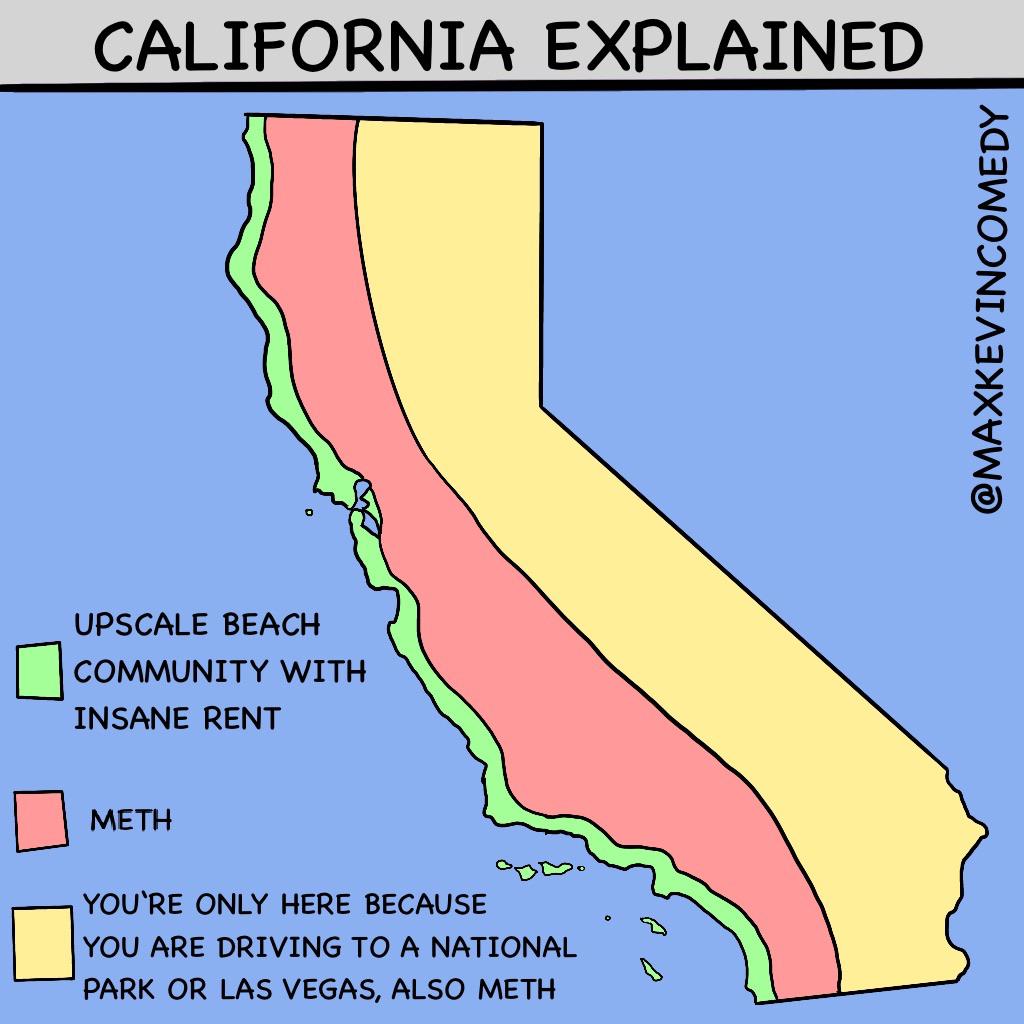 Get to know California!