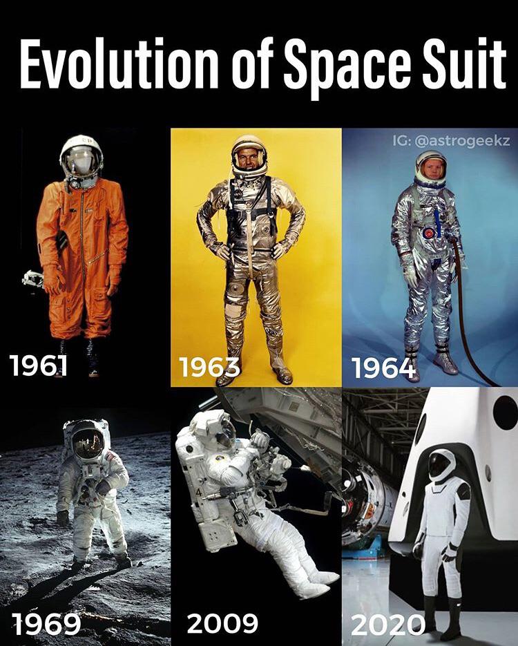 The evolution of space suit.