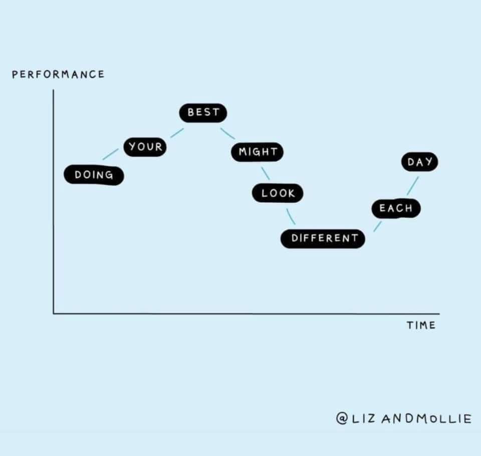 Best is relative to your environmental variables. 