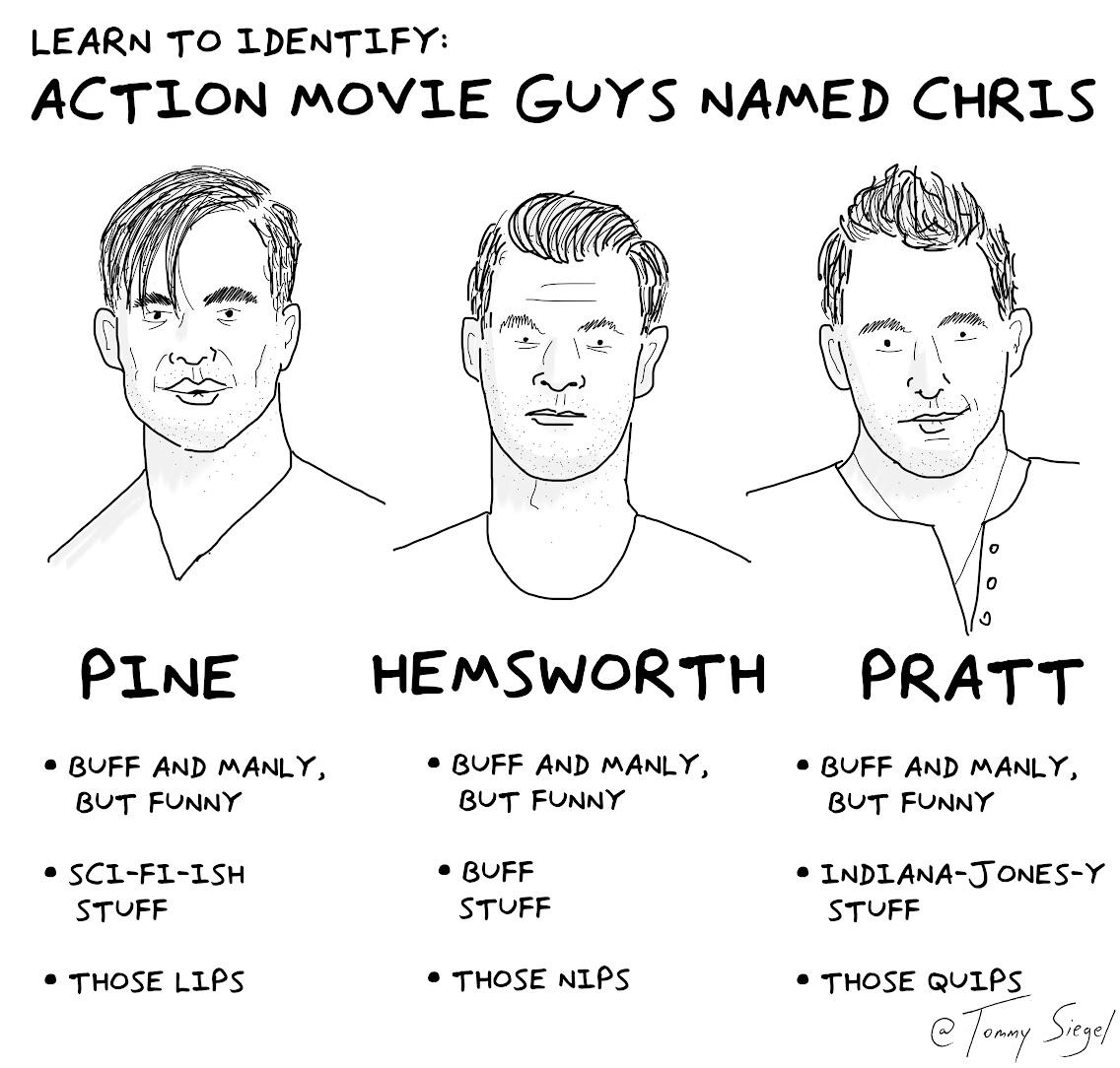 action movie guys named Chris: a guide