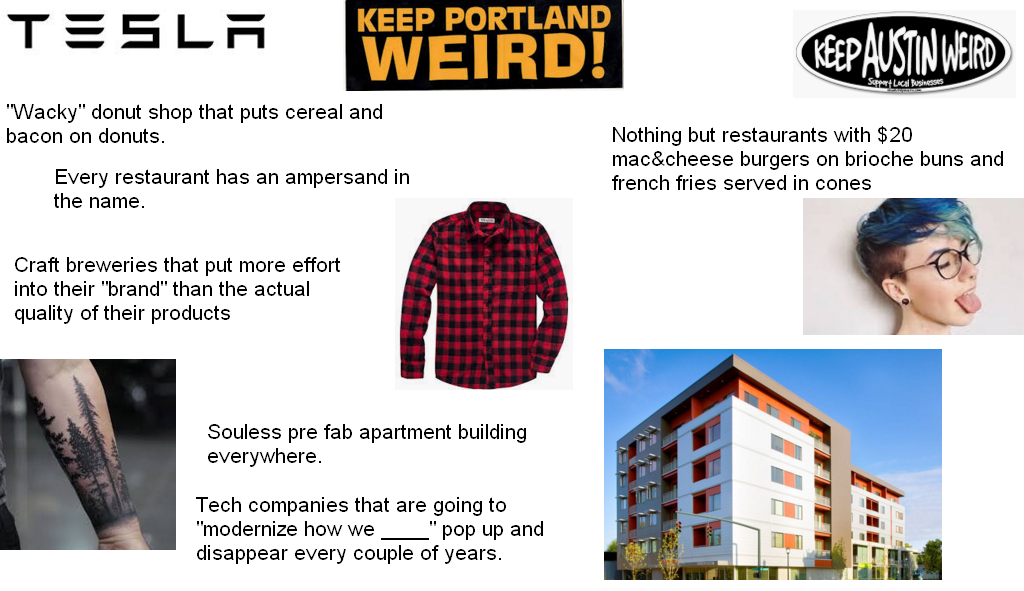 City that thinks it's weird starter pack.