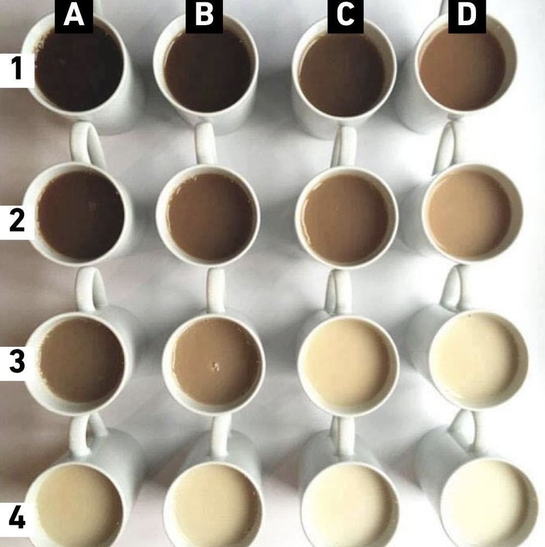 How do you take your coffee?
