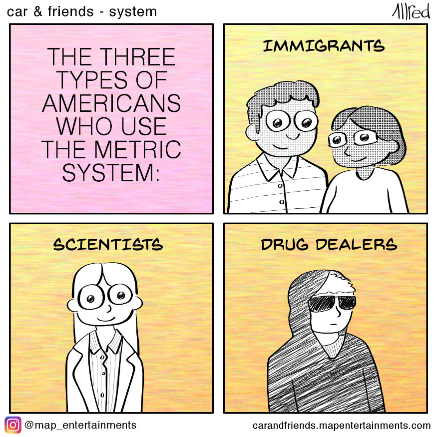 The Metric System and you...