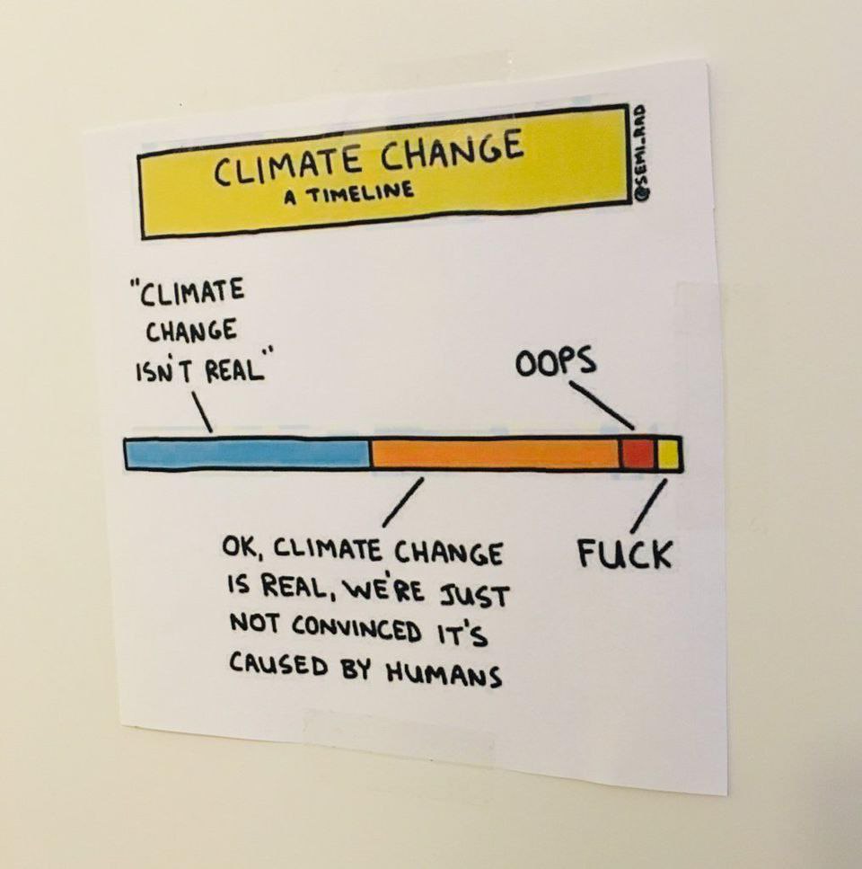 A handy guide to understanding climate change.