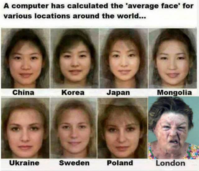 Average face around the globe.