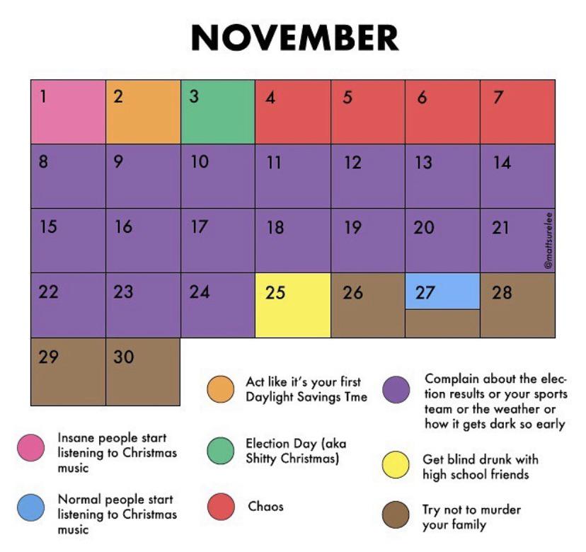 November is a busy month, indeed.