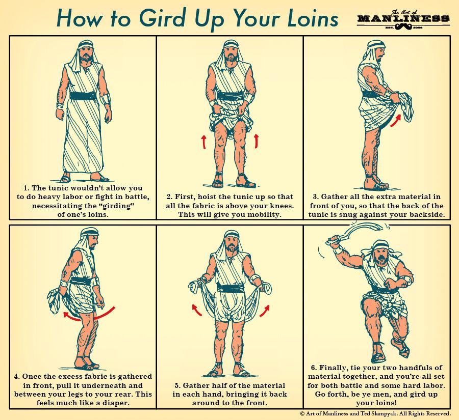 Gird your loins, a guide.