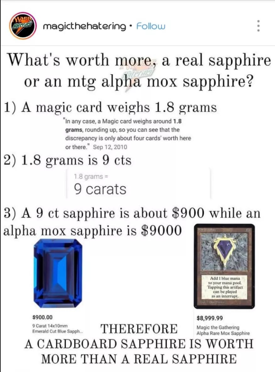 Invest-able cardboard commodities.