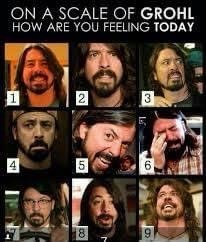 which Grohl are you?