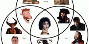 tim curry could do it all
