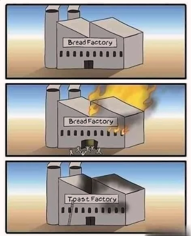 toast factory