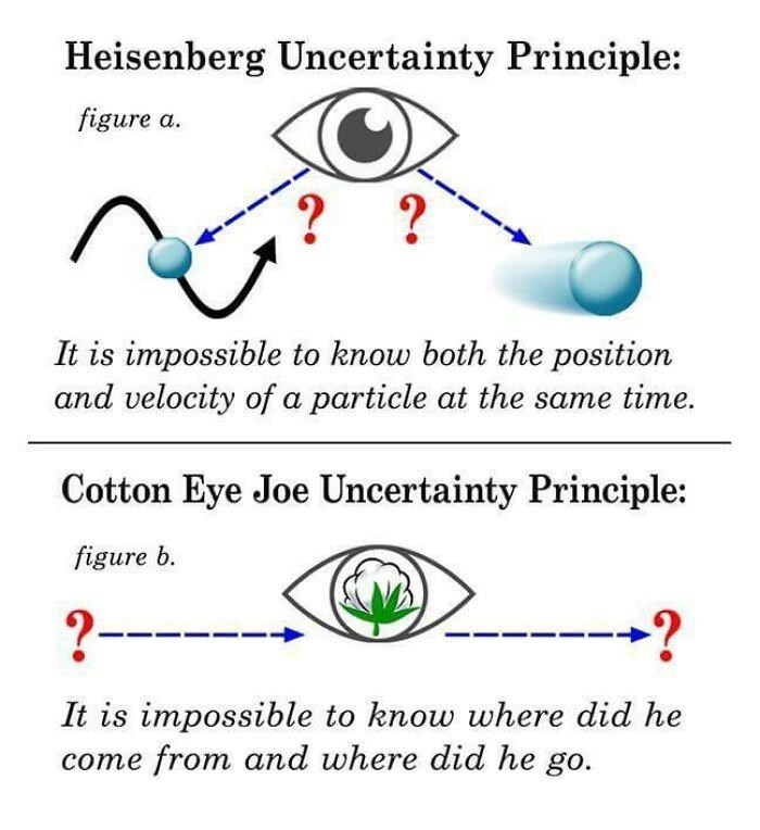 cotton eye joe uncertainty principle