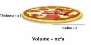 why it’s called pizza